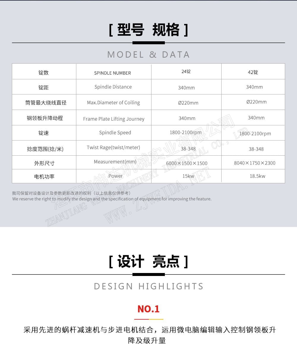 TSR Natural Rubber Processing Machinery