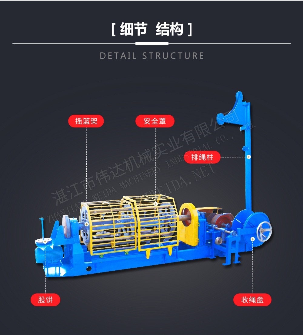 TSR Natural Rubber Processing Machinery